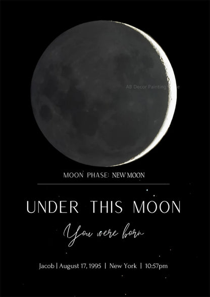 Custom Moon Phase Print - Hidden Forever