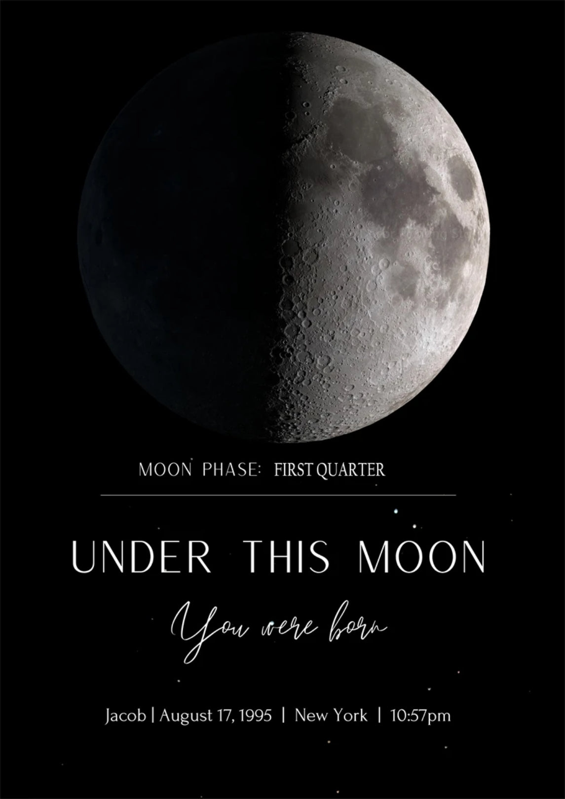 Custom Moon Phase Print - Hidden Forever